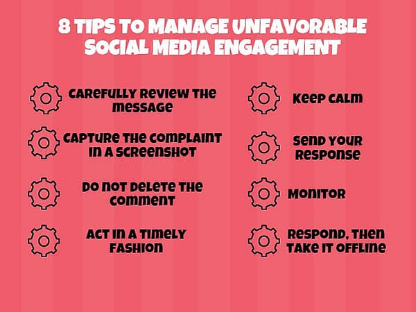 8 TIPS TO MANAGE UNFAVORABLE SOCIAL MEDIA ENGAGEMENT
